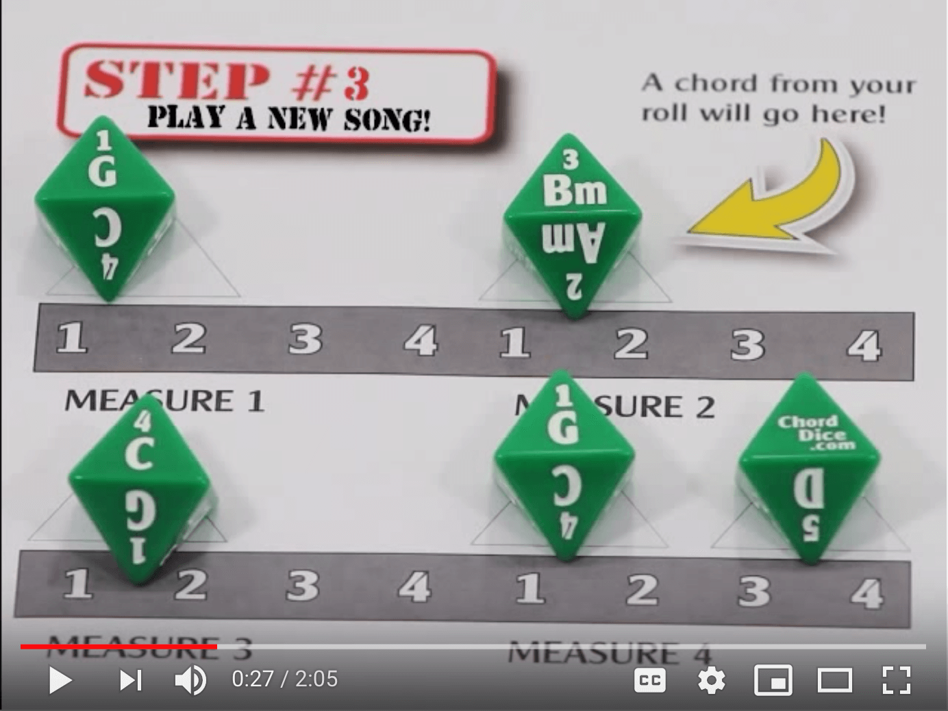 5 Chord Dice on a rhythm guide.